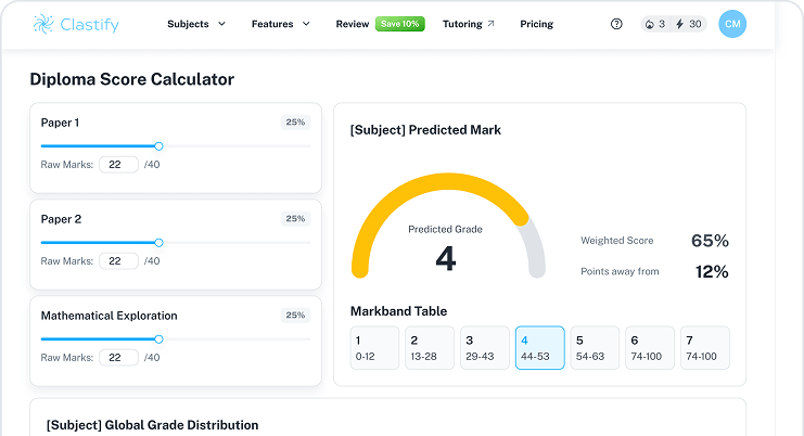 IB diploma score calculator preview